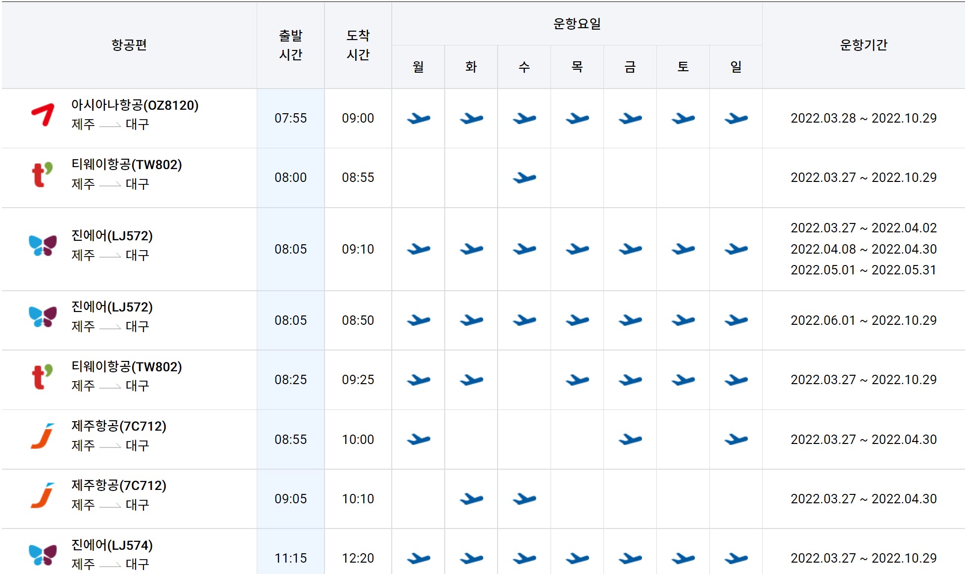 대구공항&harr;제주공항 비행기 항공 운항 시간표항공권 예약9