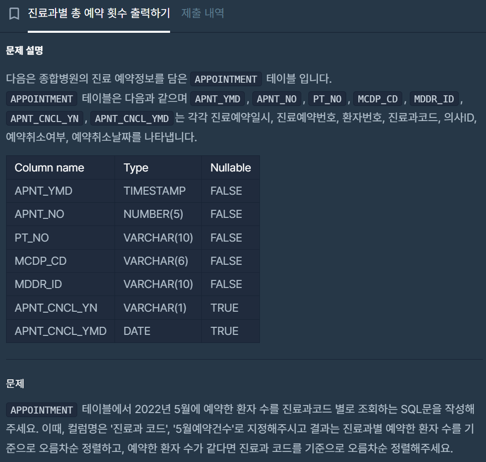 ✈️ SQL Programmers Level 2 - 36 Solved - 014. 성분으로 구분한 아이스크림 총 주문량 / 015. 진료과별 총 예약 횟수 출력하기 ✈️ SQL Programmers Level 2 - 36 Solved - 014. 성분으로 구분한 아이스크림 총 주문량 / 015. 진료과별 총 예약 횟수 출력하기
