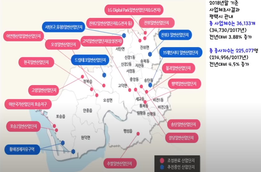  [부동산] 평택 아파트-대폭락 직전