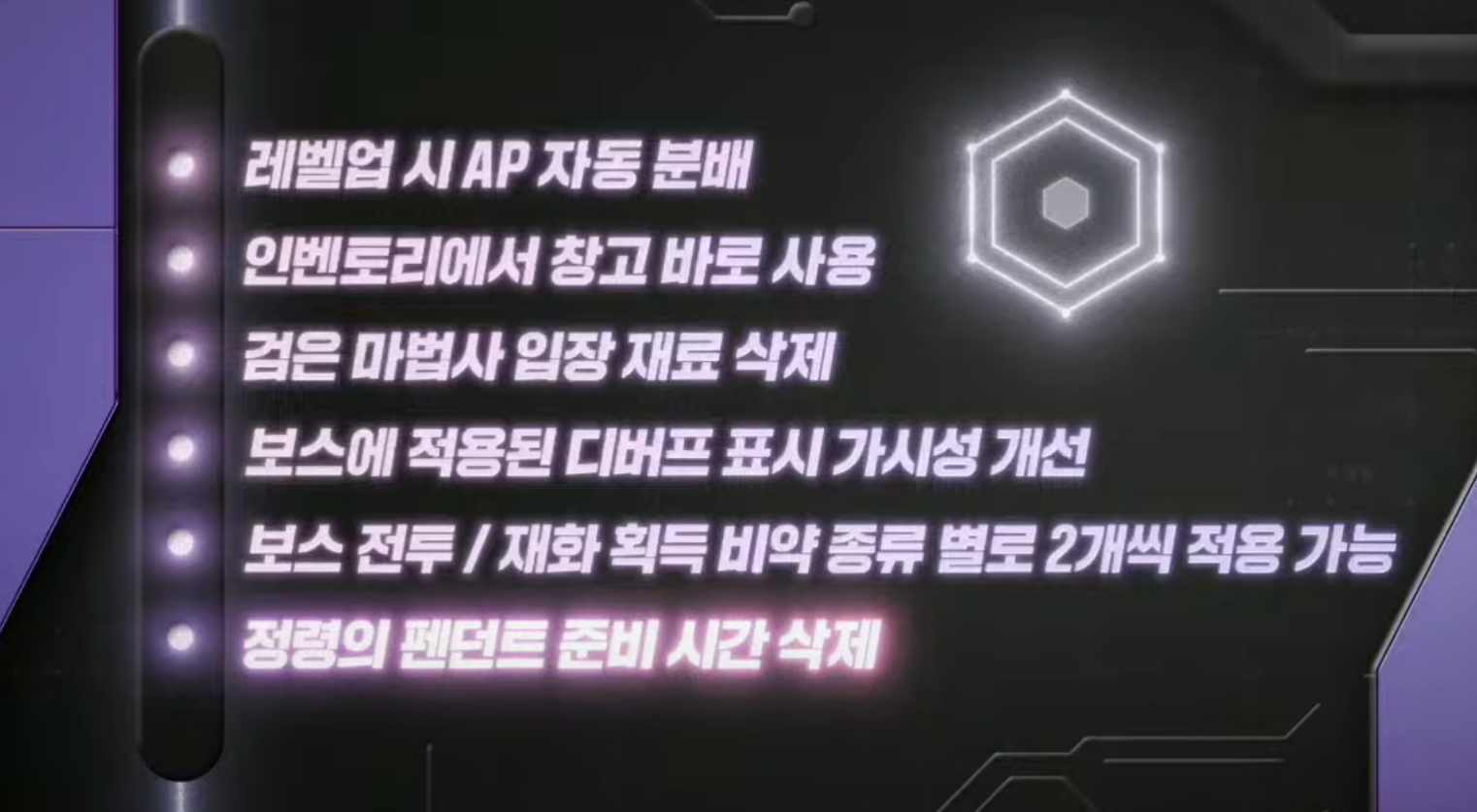 렙업시 ap 자동분배
인벤에서 창고이용
검마 입장재료 삭제
보스 디버프 가시성
보스 재화 비약2개 가능
정펜 준비시간 제거