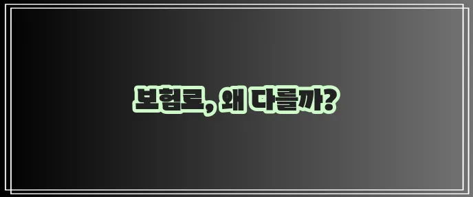 자동차 보험료 비교 완전 가이드 꼭 확인하세요!