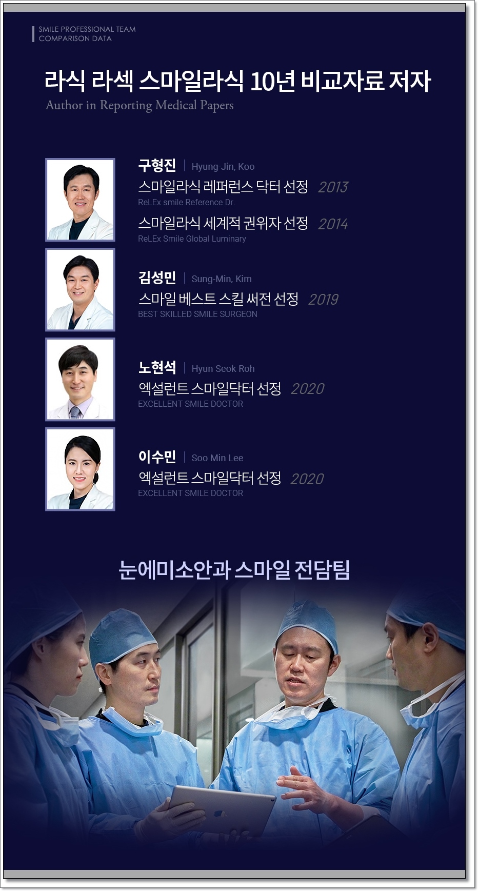 라섹회복기간 1일 5