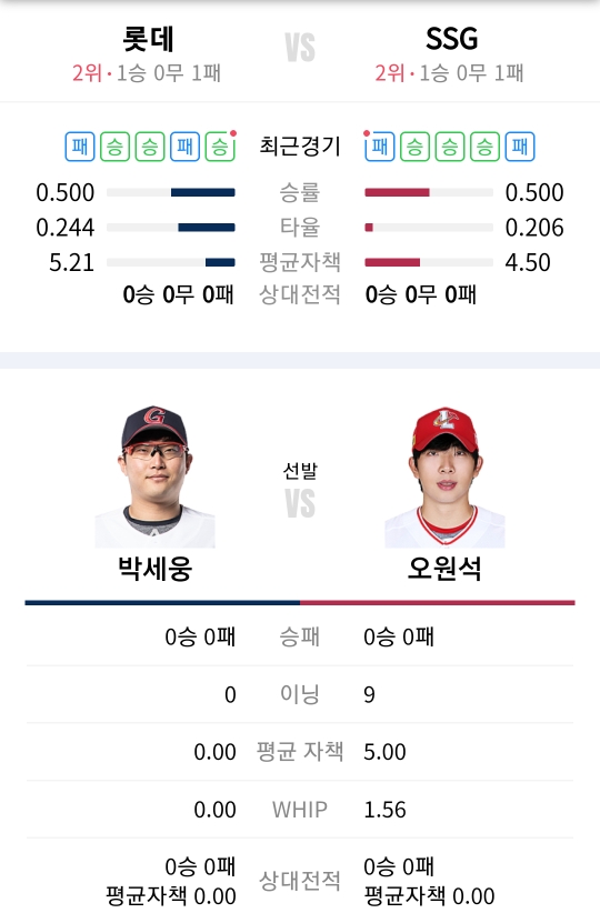 롯데 박세웅 VS SSG 오원석