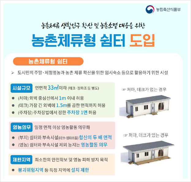 2024년 농촌체류형 쉼터 제도 및 농막 설치 기준 완벽 가이드