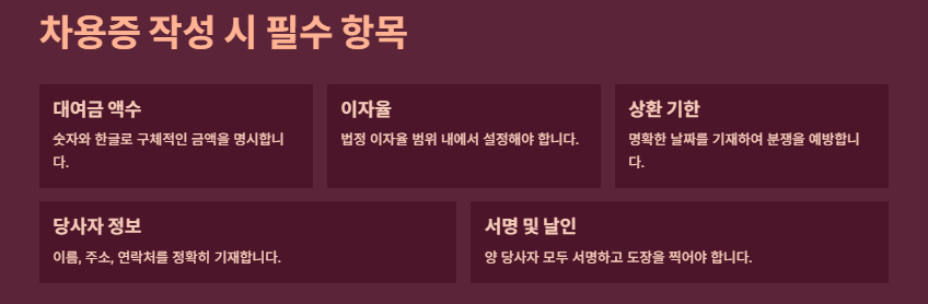 공증받는법(차용증공증,유언공증): 절차(준비물,서류),효력,비용 및 시간
