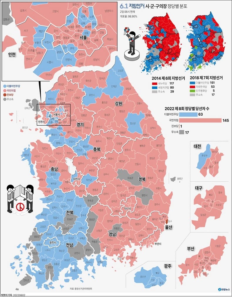 도표로 한눈에 보는 6&middot;1 전국 동시 지방선거 결과