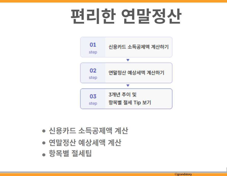 편리한연말정산