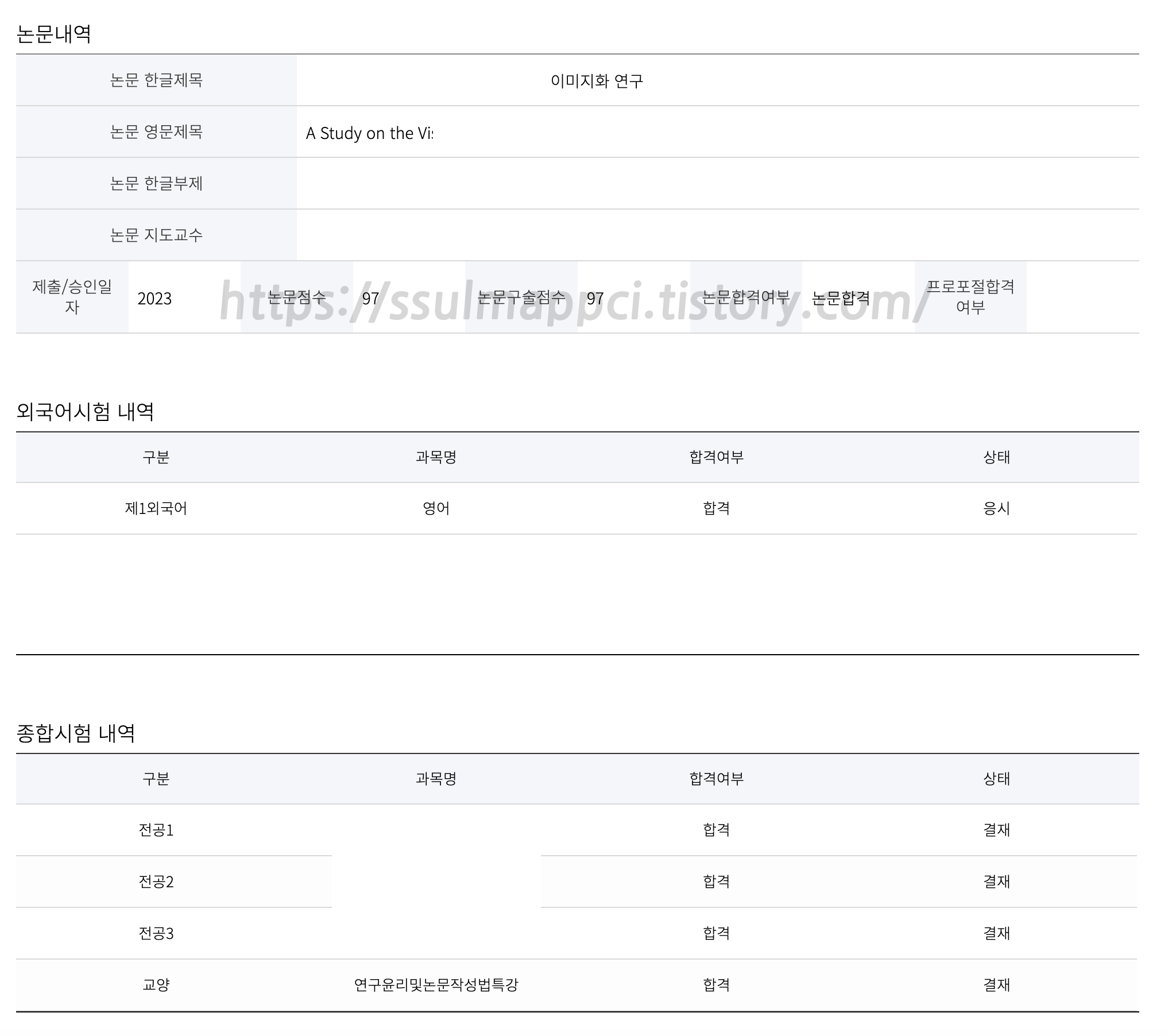 대학원 졸업내역
