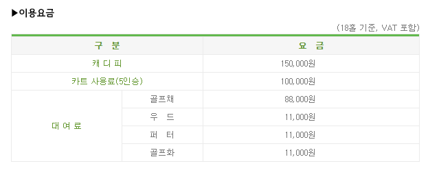 신원CC 캐디피 카트비