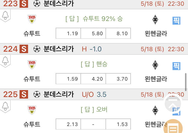 [진짜총판] 5월18일 슈투트 VS 묀헨글라트 축구분석