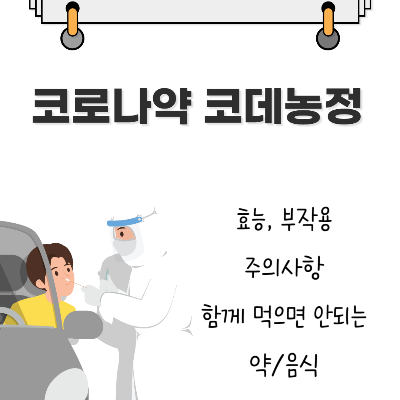 코로나약 코데농정 효능&#44; 부작용&#44; 주의사항&#44; 함께 먹으면 안되는 약/음식