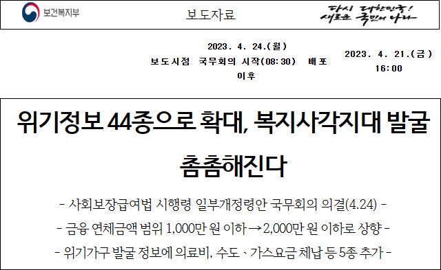 보건복지부 자료 위기정보 44종으로 확대 실시