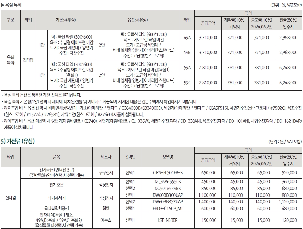 송내역푸르지오센트비엔1순위-13