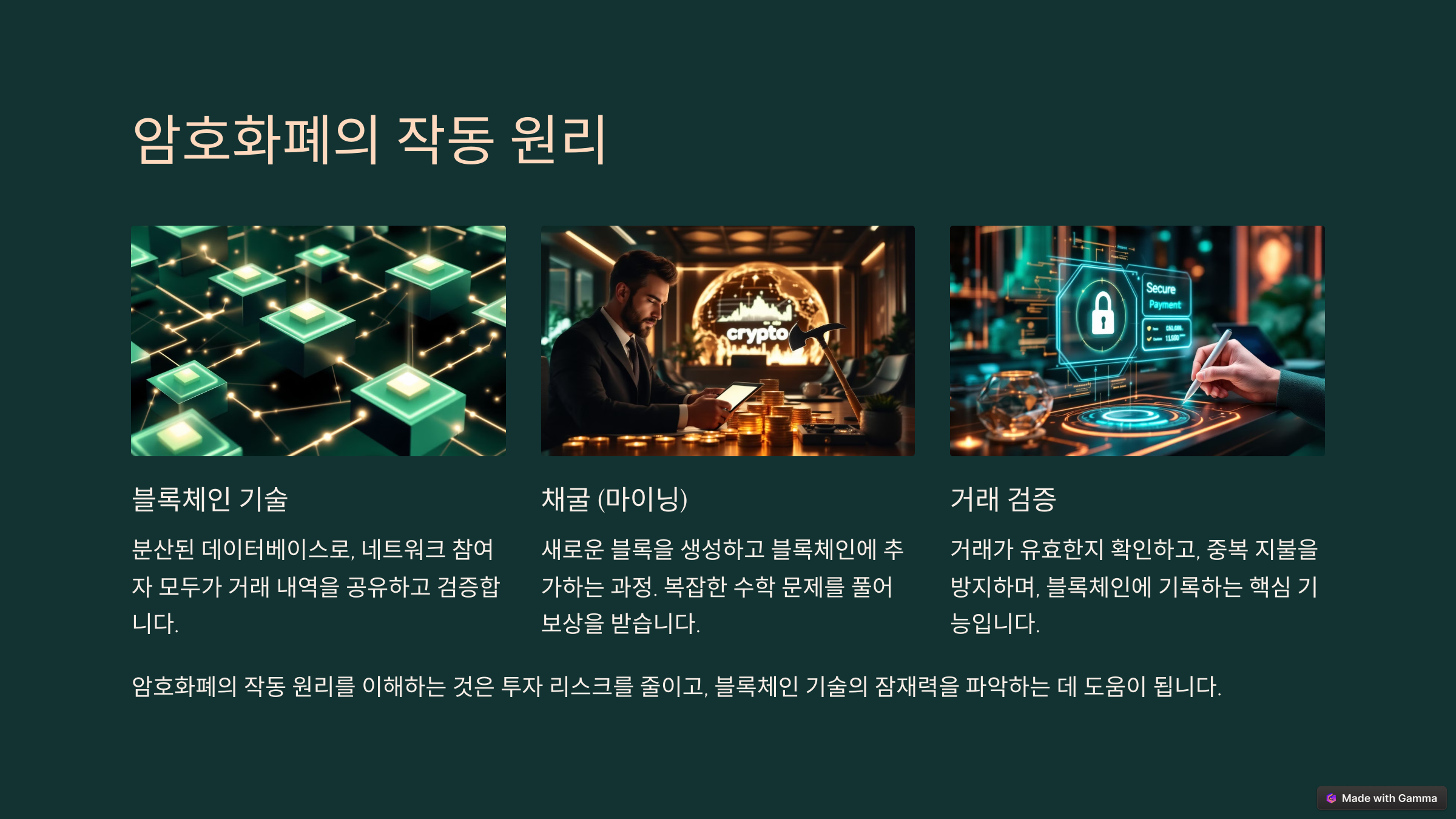암호화폐 작동원리