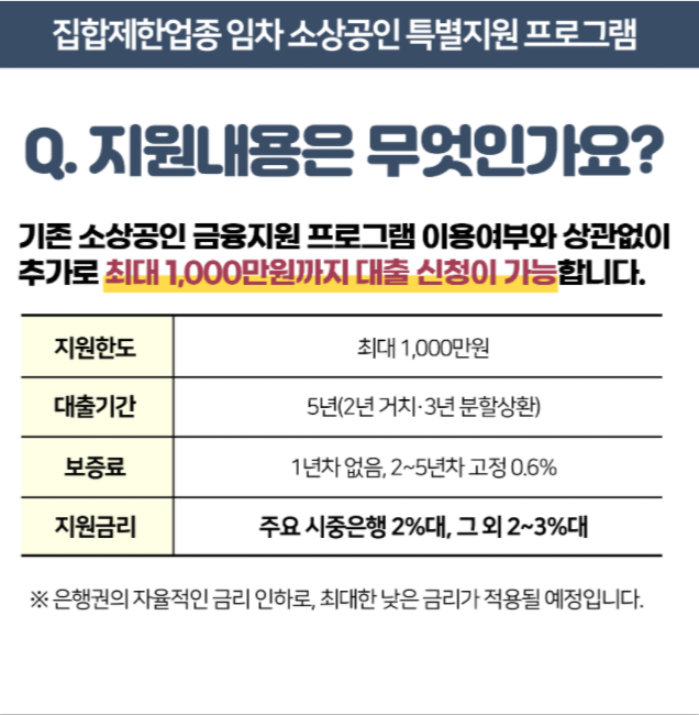 소상공인대출신청