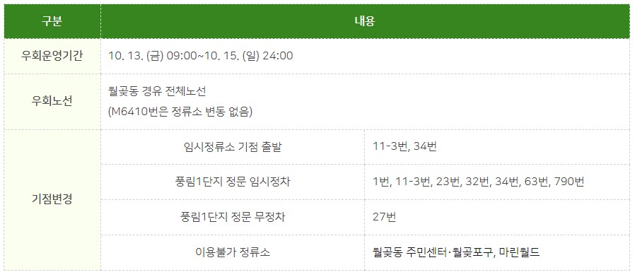 시흥 월곶포구축제 : 기본정보, 가수 라인업, 프로그램, 대중교통 주차장 정보