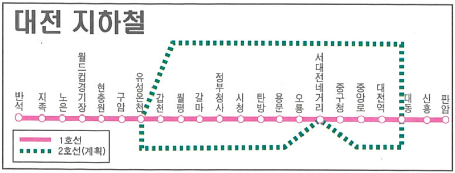 대전-지하철-노선도