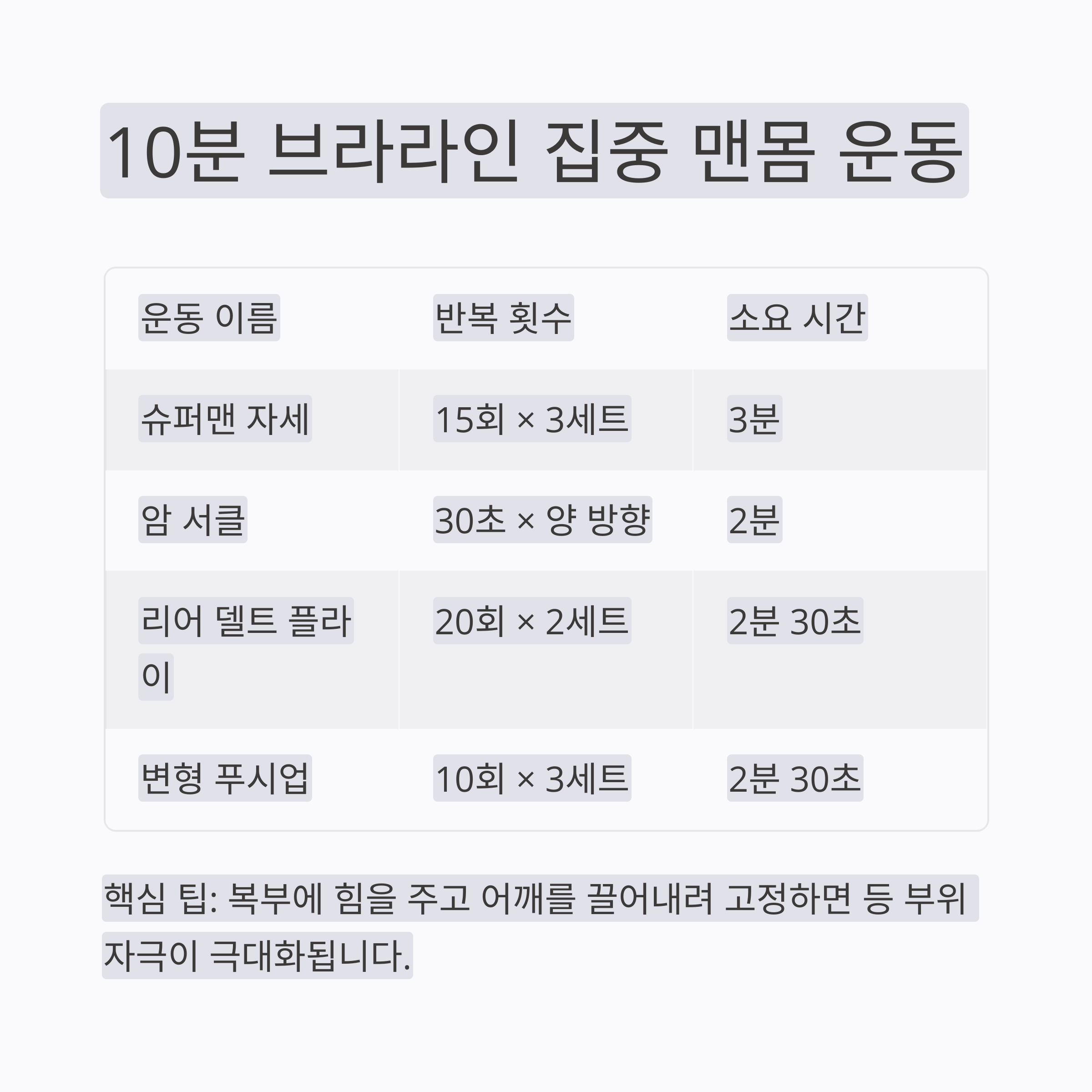 브라라인 정리 운동