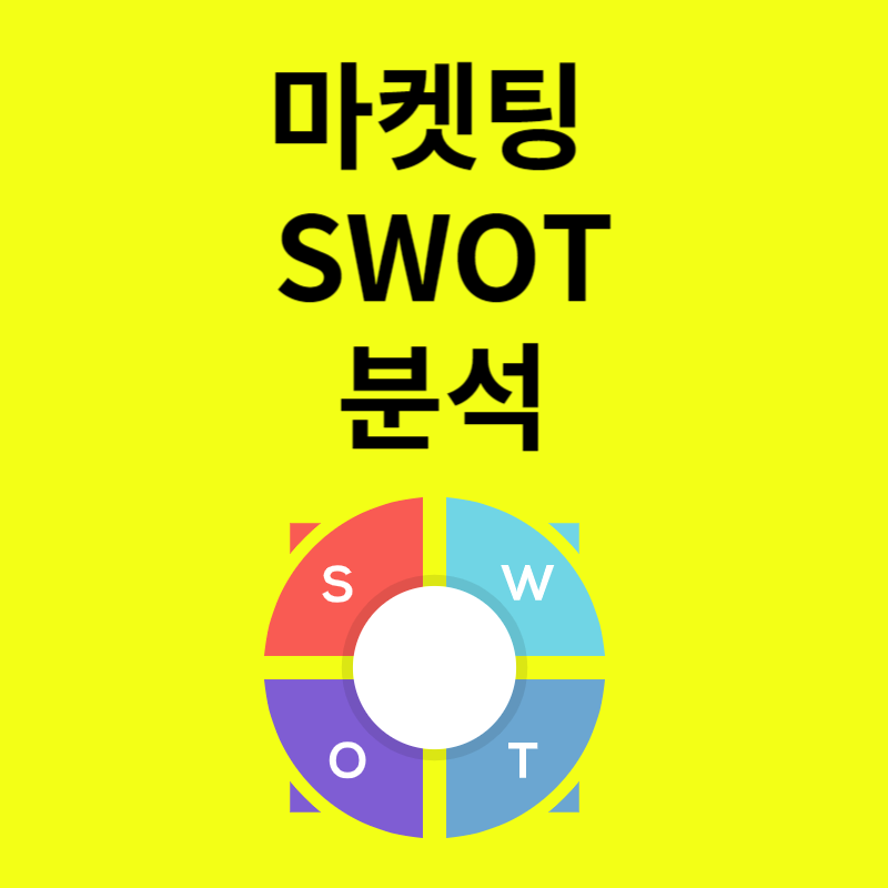 마켓팅SWOT분석