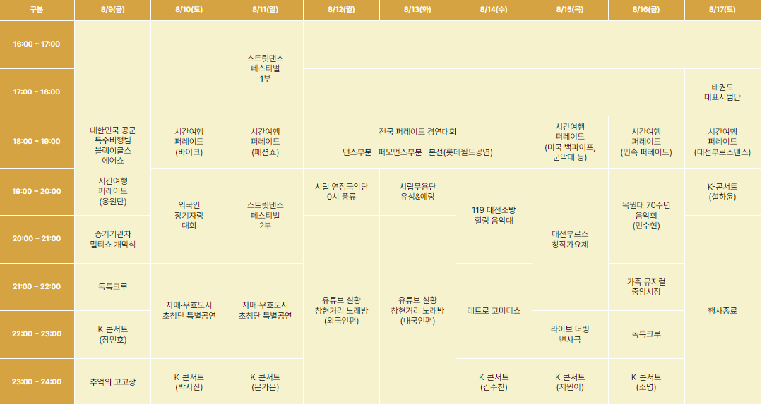 대전역 무대