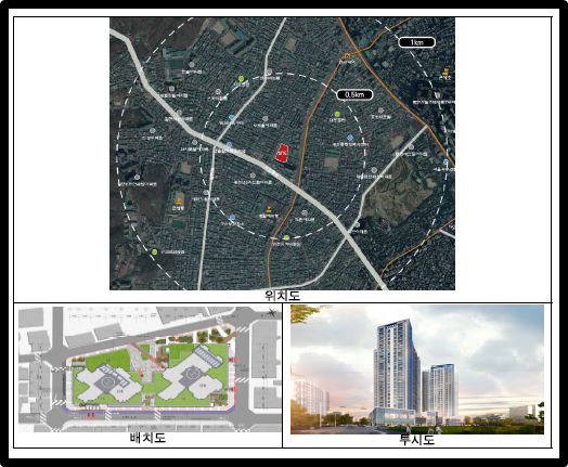 역촌중앙시장 특계 주상복합 신축사업 위치 및 배치 조감도