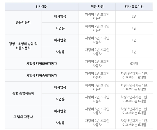 호법공업사 이미지