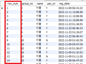 [Mysql] row_number() 그룹별 행번호 출력 쿼리 : 네이버 블로그