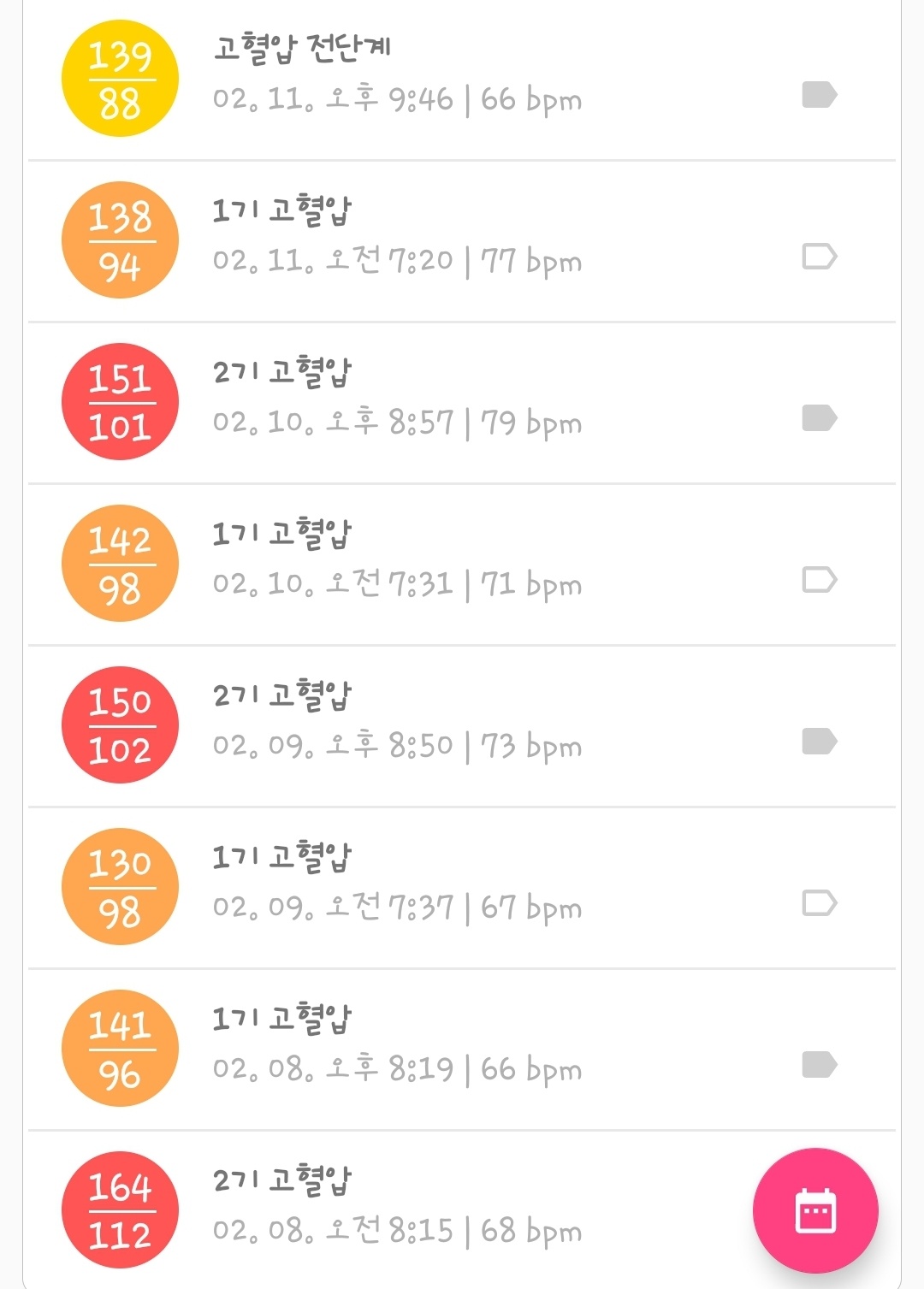 혈압측정