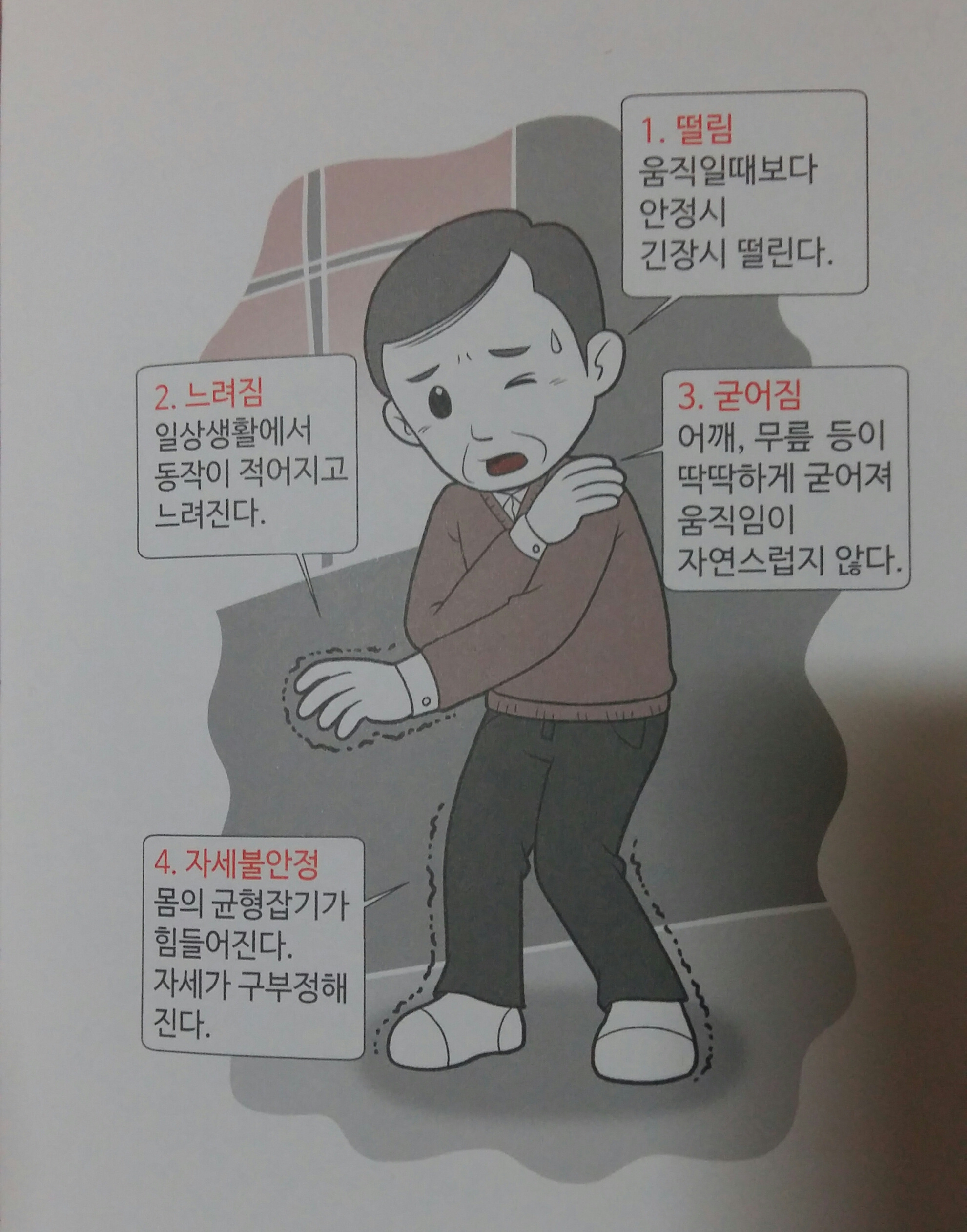  파킨슨병의 초기 증상과 대표적인 증상.