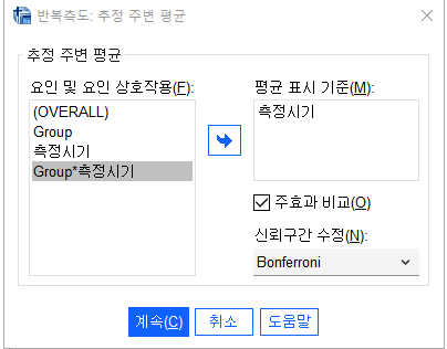 검정 방법