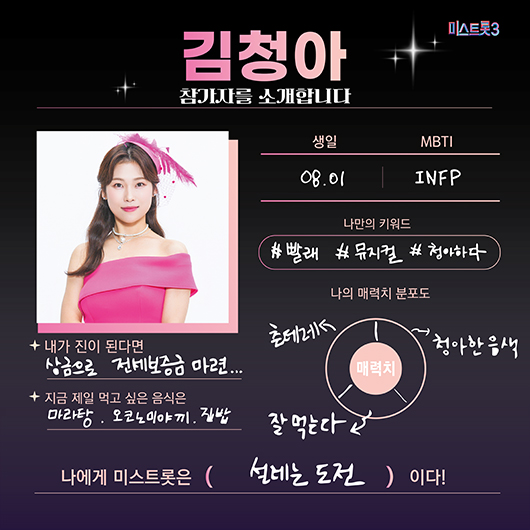 미스트롯3 참가자 명단 김청아
