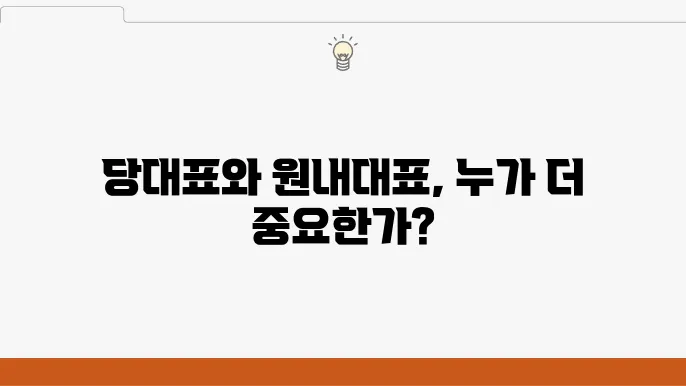당대표 vs 원내대표: 차이점과 역할 비교