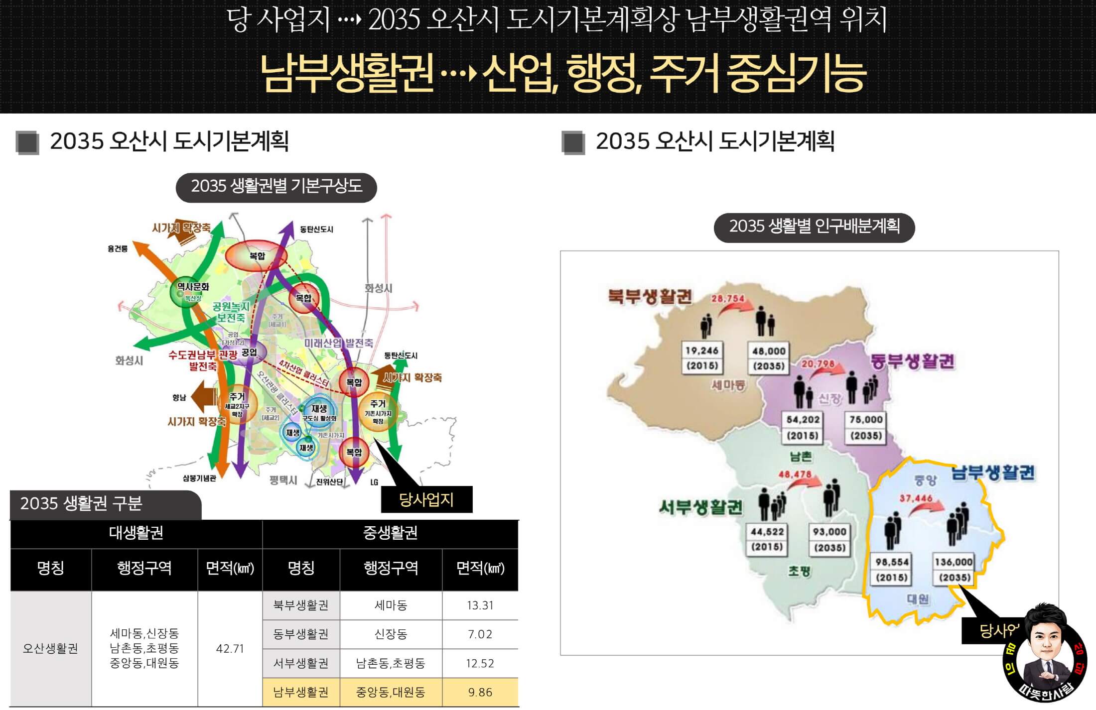 파리바게뜨원동 이미지