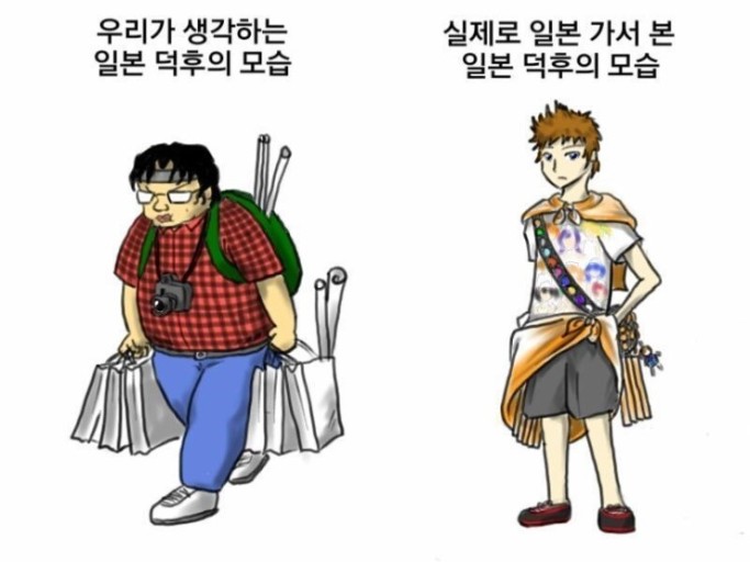  오타쿠의 춤