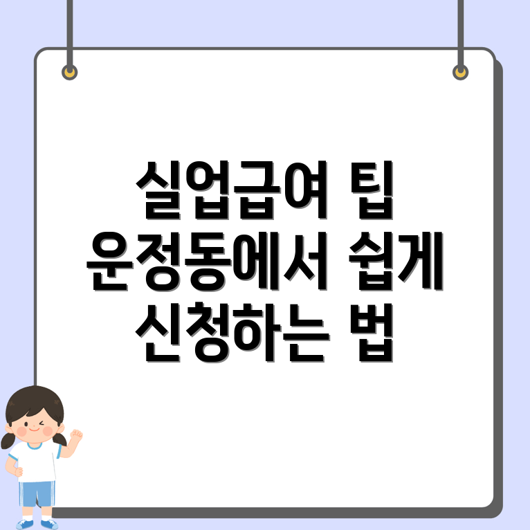 실업급여 신청방법