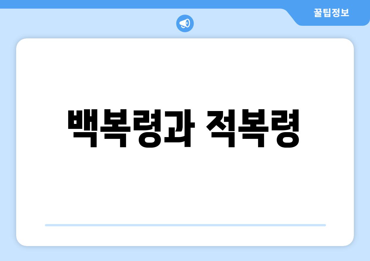 백복령과 적복령