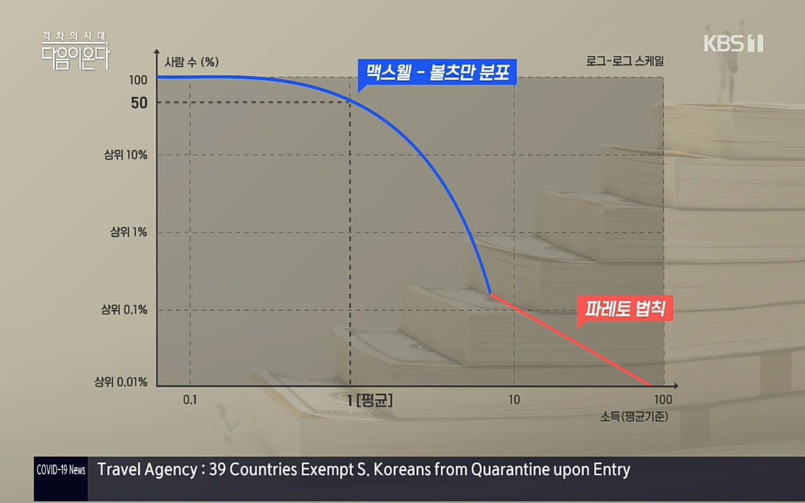 다음이 온다 시즌2.E03.220332p.H264-F1RST.mp4_20220411_180848.615.jpg