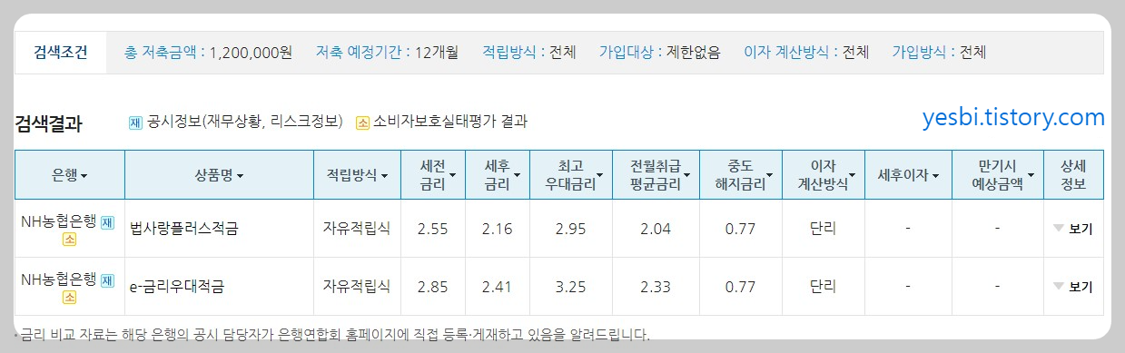 농협적금비교