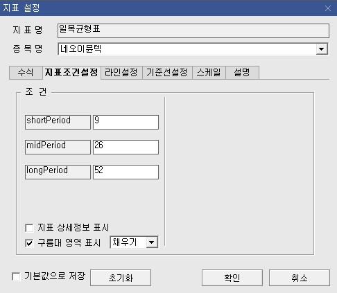 일목균형표-설정