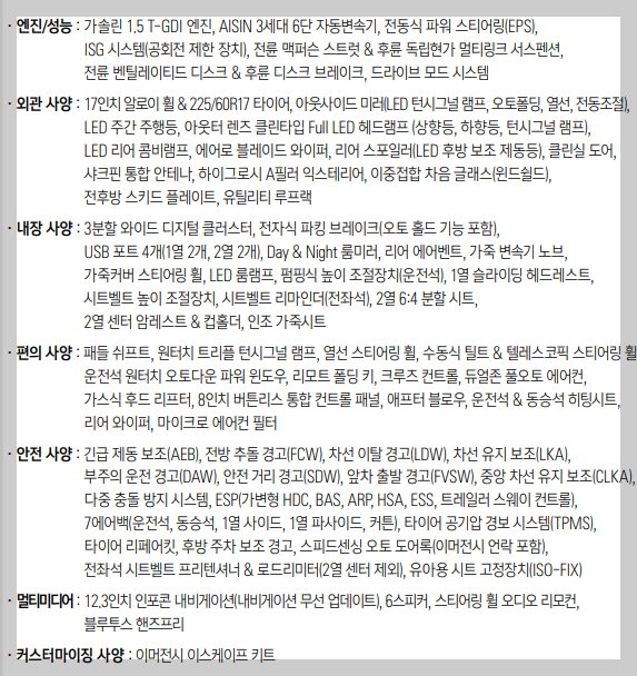 쌍용 자동차 토레스 가격표 품목 패키지 제원 옵션 상세 정리!