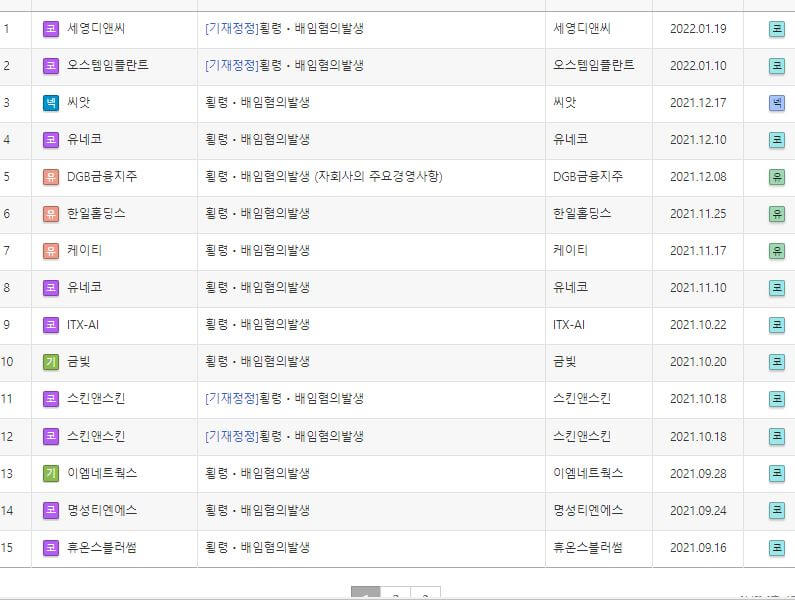 전자공시시스템 횡령배임사건에 대한 발생 표 사진 캡처