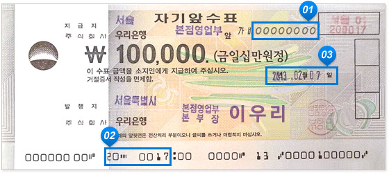  [은행원이 알려주는 금융꿀팁] 금융용어 정리(금융공동망, 수표, 당좌예금, 약속어음)
