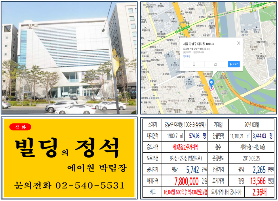  [강남구 영동대로 참존대치사옥 빌딩 실거래가 조회] 대치동 1008-3 (삼성역) 780억 원, 평당 13,566만 원, 현대글로벌비지니스센터개