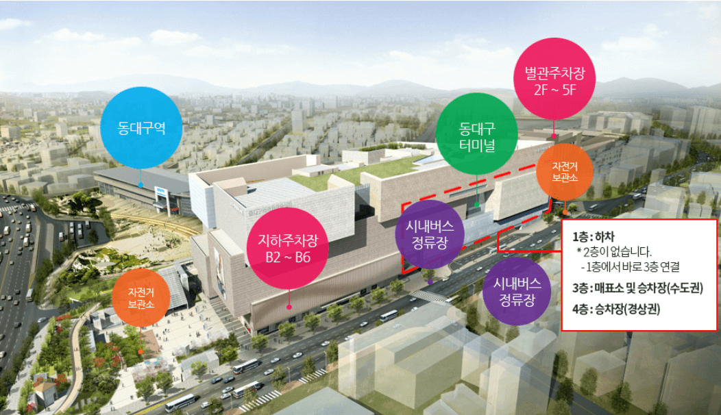 동대구 복합환승센터 고속버스 시간표 동대구 복합환승센터 고속버스 시간표