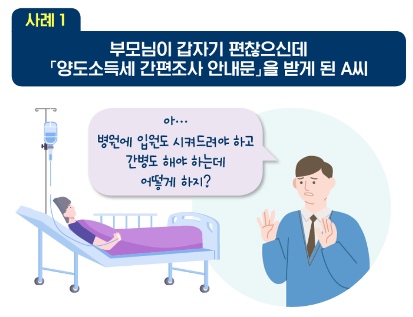 양도소득세 간편조사 시기선택제