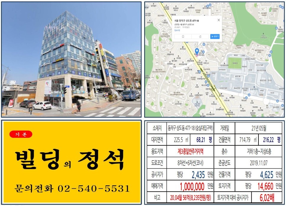  [동작구 메디컬빌딩100억 꼬마빌딩 실거래가 조회] 상도동 477-18 (숭실대입구역) 100억 원, 평당 1억 4,660만 원 매매되었습니다. 래미안상도, 장승배기 종합행정타운