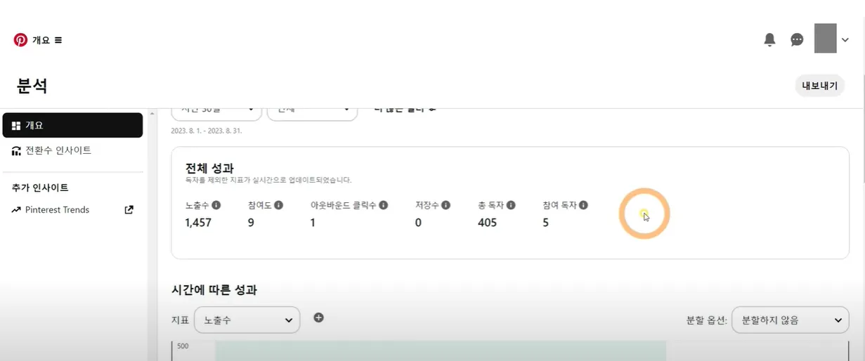 핀터레스트 연결계정
