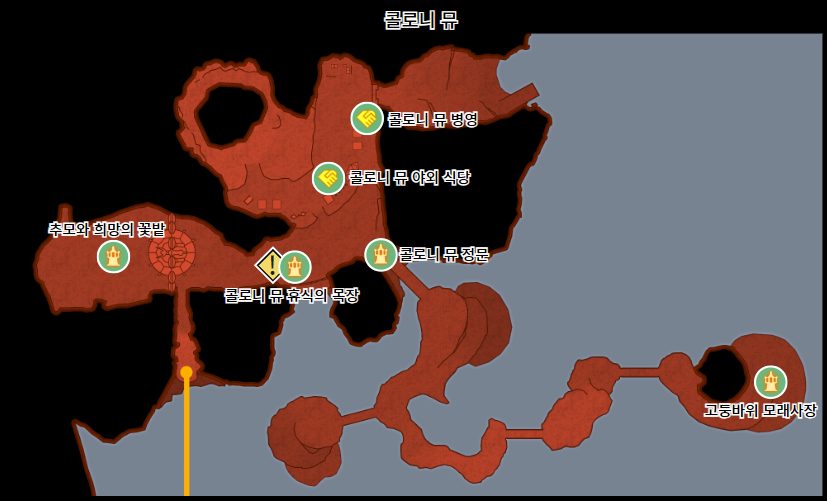  제노블레이드 3 : 아르돈 / 아르마 키우는 방법