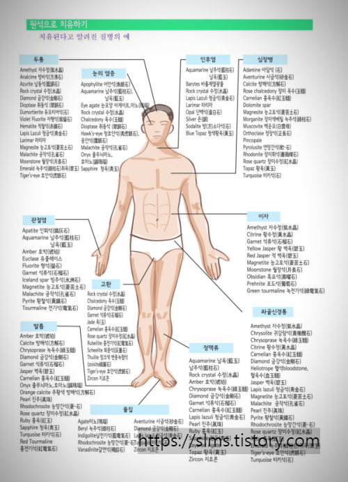 원석으로 치유하기