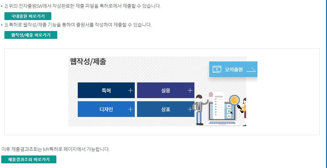 2023년 특허출원비용 완벽정리